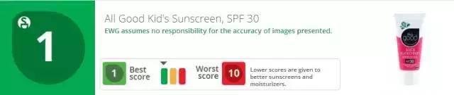 十大儿童防晒品牌,最爆款儿童防晒