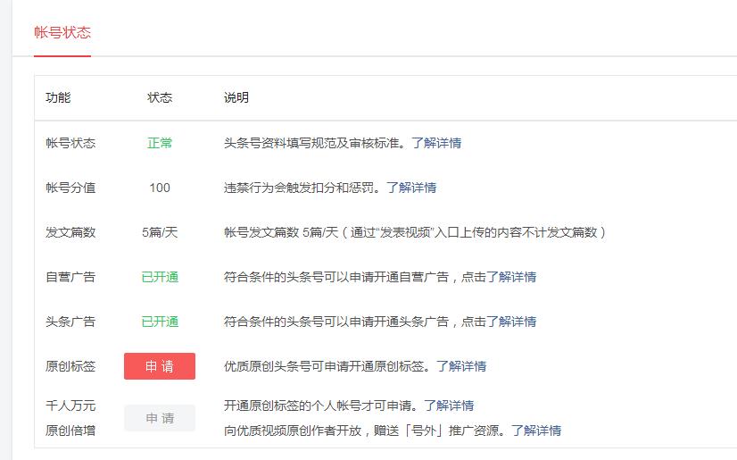 头条号刚过了新手期又该怎么做呢,头条号过新手期的经验