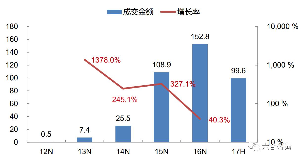 投哪网最新消息2023,投哪网最新消息回款了
