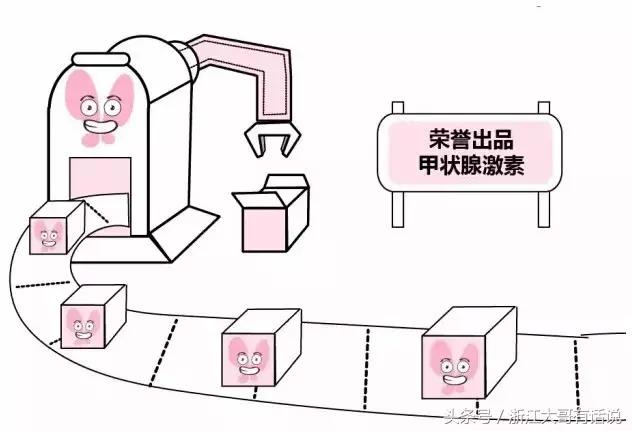 甲状腺结节是什么病,甲状腺结节是什么