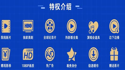 爱奇艺优酷搜狐腾讯哪个好,爱奇艺优酷腾讯搜狐怎么选