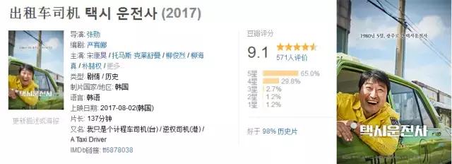 从不拍烂片的4位影视巨星,从不演烂片的演员