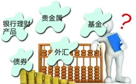 如何识别真假理财,如何识别各类理财产品