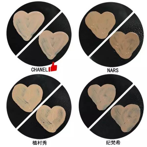 20瓶断货王粉底液评测，你还在纠结哪款适合你吗？