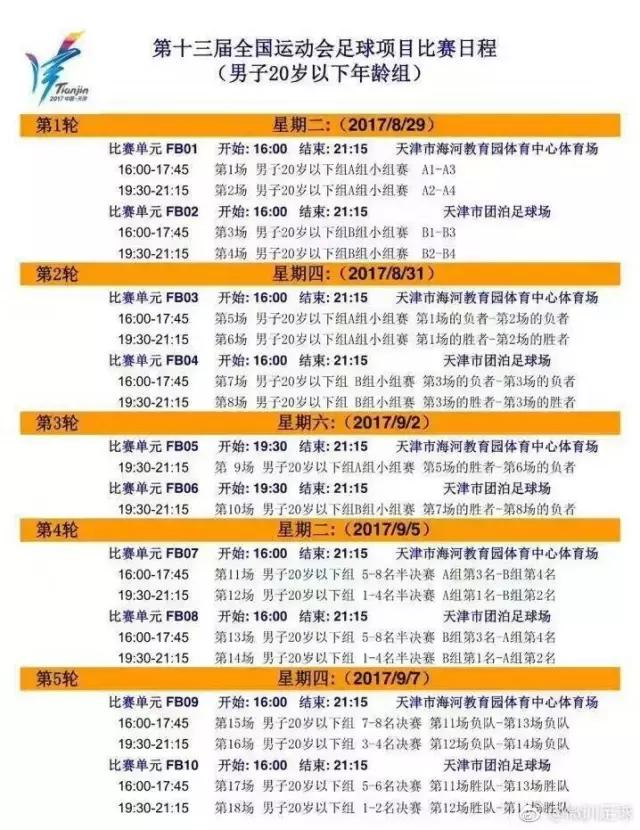 u20全运会足球,全运会足球u20前四