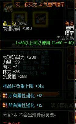 dnf艾肯套顶级搭配,dnf艾肯对比绝灭