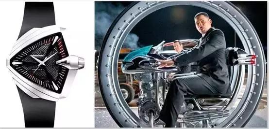 腕表欣赏与解析,那些电影中让人印象深刻的腕表