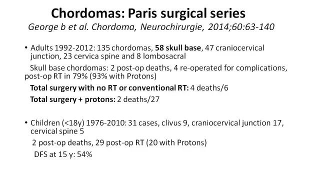 「演讲PPT」法国居里研究所PierreBey:颅底肿瘤的质子放疗