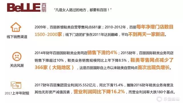 红蜻蜓和百丽和达芙妮哪个牌子好,百丽红蜻蜓达芙妮