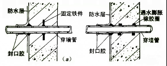 地下工程防水施工步骤教程,关于地下防水混凝土施工技术要求