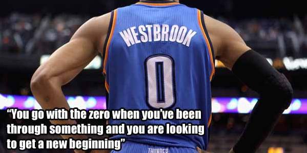 nba11号球衣杜兰特,NBA历史上的十大球衣号码