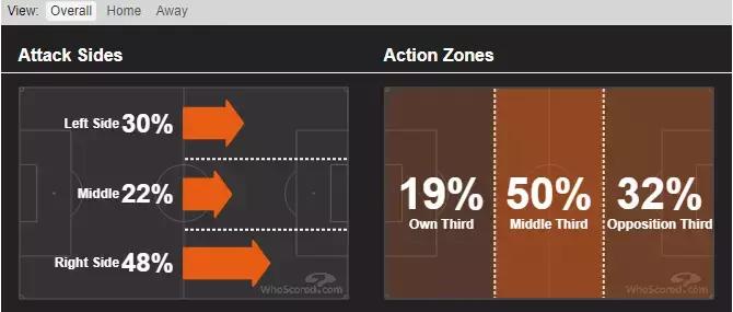 法甲里昂赛程,法甲前瞻2点布雷斯特vs尼斯