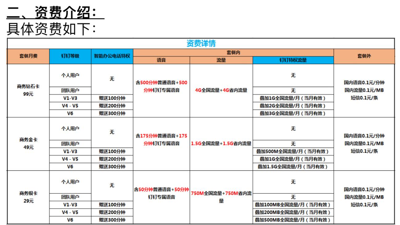 中国电信和联通5g合作,和联通合作手机卡