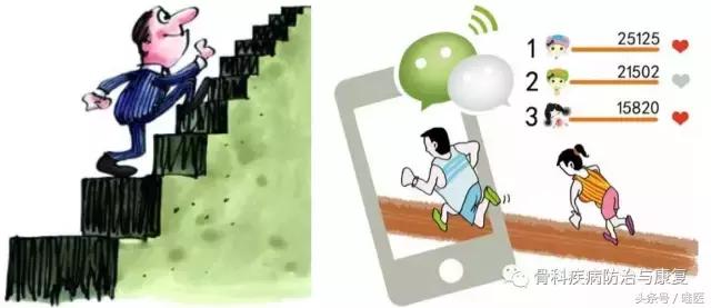 关节炎滑膜炎疼痛难忍,关节炎滑膜炎的症状及治疗