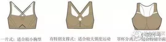 如何挑选自己的运动内衣,怎么正确选购运动内衣