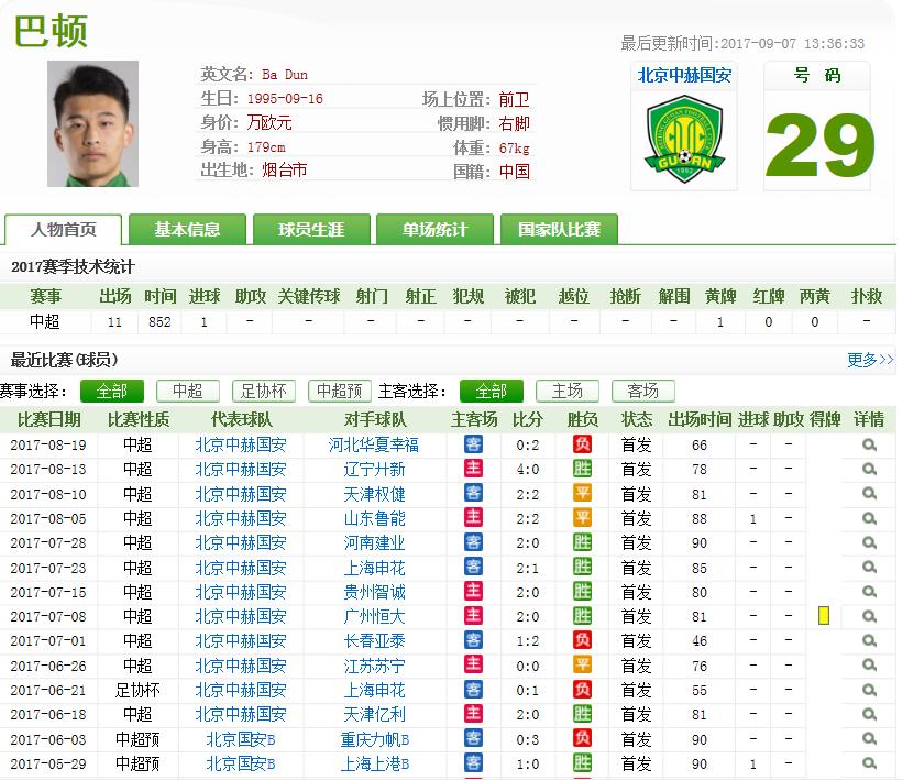 国足张玉宁前景,国足未来张玉宁