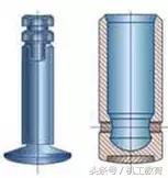 发动机工作原理动图讲解,汽车机械原理动图大全12缸发动机