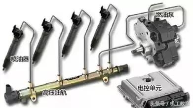 发动机工作原理动图讲解,汽车机械原理动图大全12缸发动机