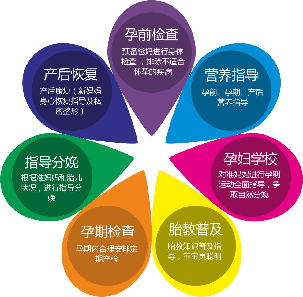 儿童癫痫的护理之道,儿童癫痫在家怎么护理