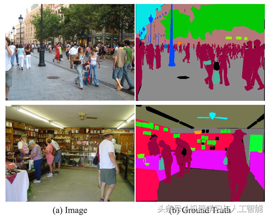 ｜期刊分享｜深度学习｜金字塔场景解析网络PSPNet