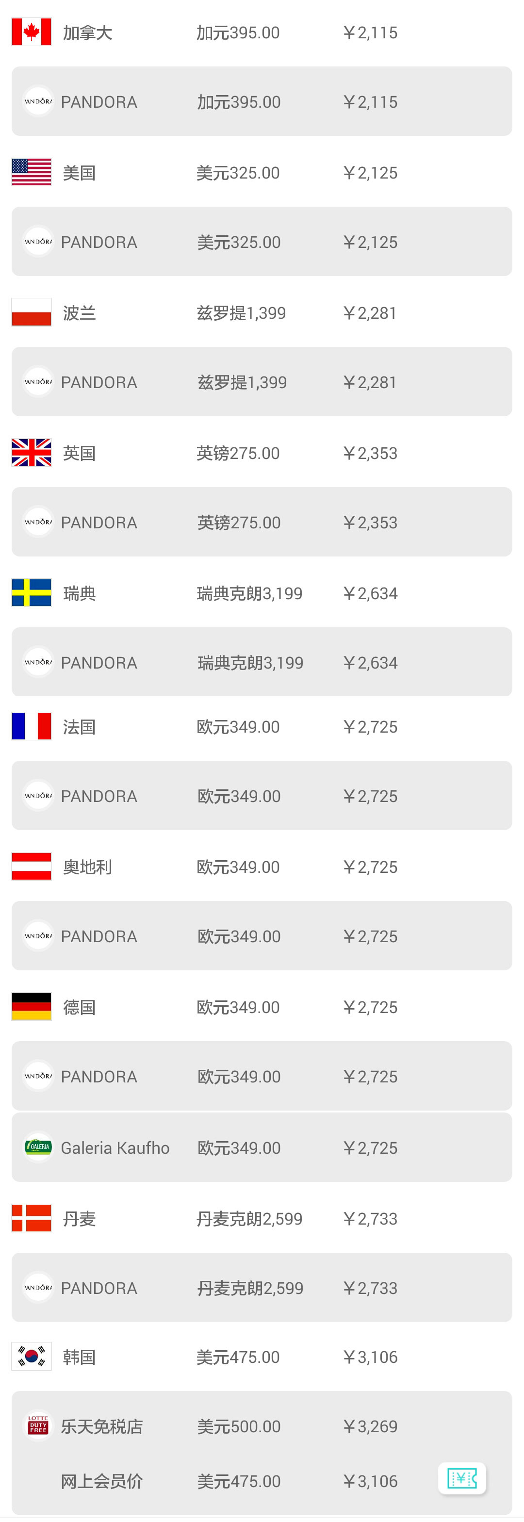韩国购物省钱攻略,韩国购物旅游攻略大全视频