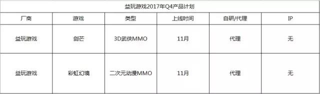 “白露”已至，在添寒衣之外，华南厂商们如何凭借余粮够过冬？