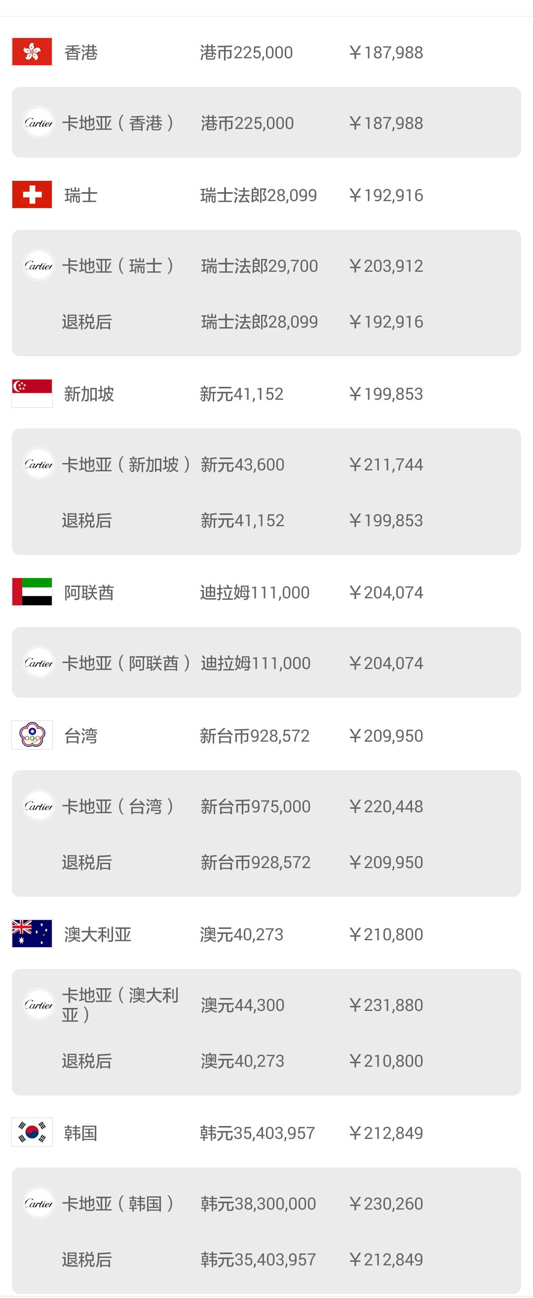 韩国购物省钱攻略,韩国购物旅游攻略大全视频