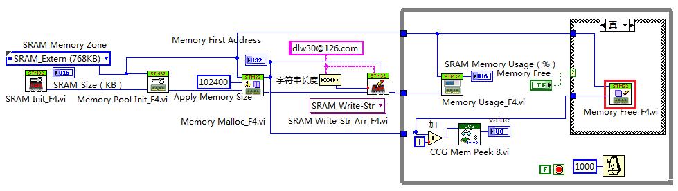 labview显示stm32的数据,labview读取设备数据