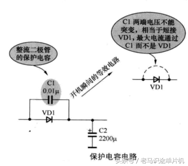 电容滤波电路的电容正常和故障,电源电路中滤波电容的应用