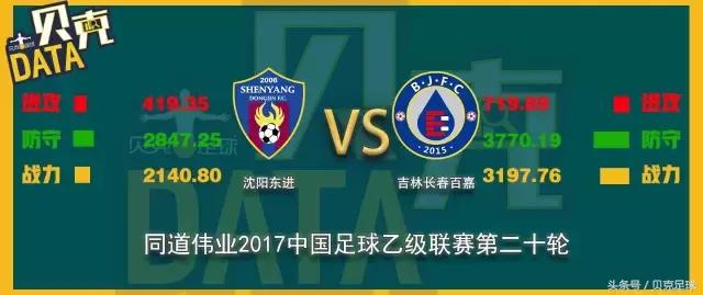 中乙联赛打架集锦,中乙对阵