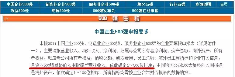 2021年森源入围名单,许昌森源集团有限公司年收入