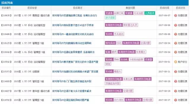 海马s52018年销量,海马s5三年贬值多少