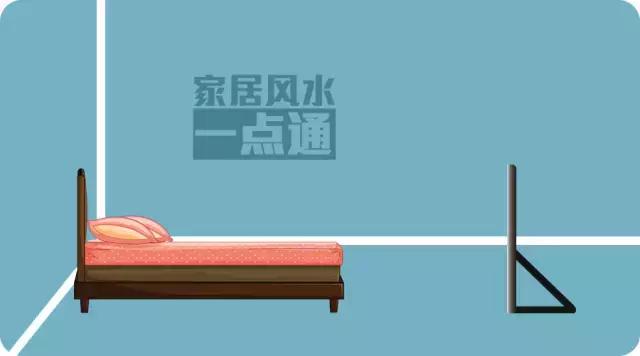 房门正对床摆放有什么讲究,门对着床风水怎么说