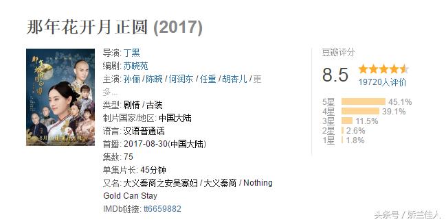 那年花开孙俪的造型,那年花开孙俪经典美照