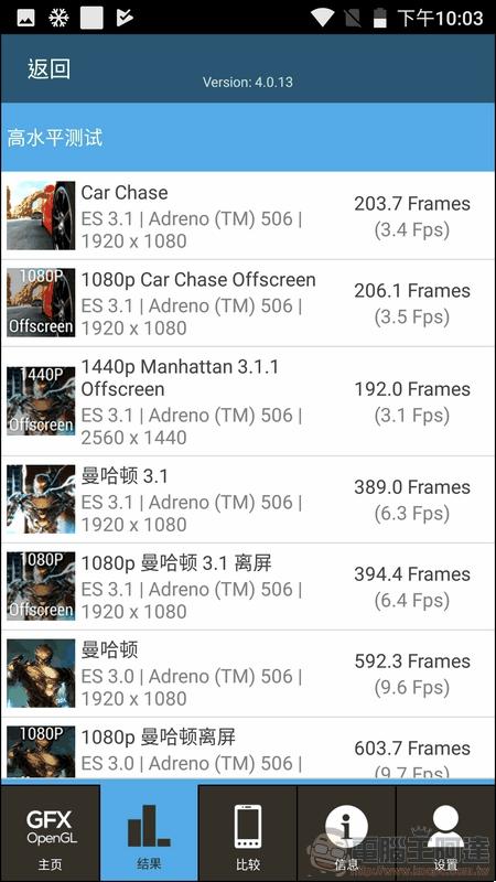 小米A1开箱评测：首款搭载AndroidOne系统的小米手机