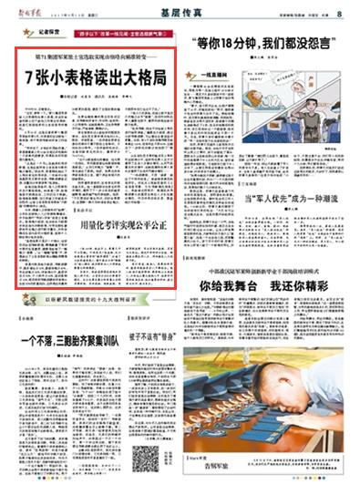 士官选取报告格式,士官选取登记表