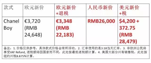 关晓彤穿的鞋子一般都是哪里买的,关晓彤名牌鞋