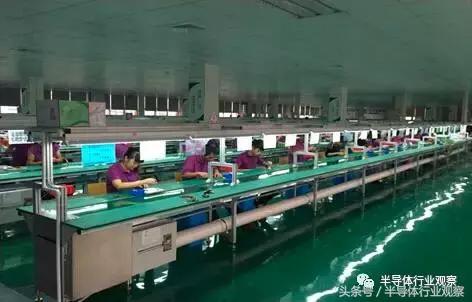 立讯精密连接器全球排名,立讯精密能涨到多少倍