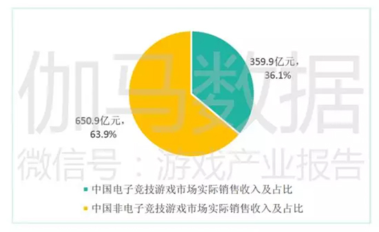 绝地求生大逃杀没落的三大理由,2018年8月份绝地求生大逃杀