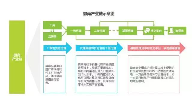 贝因美hellokitty纸尿裤,贝因美纸尿裤微商代理商