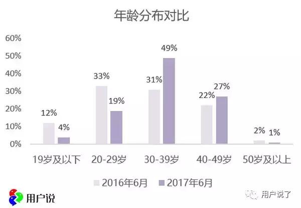 nike被点名批评,nike新款鞋被秒光