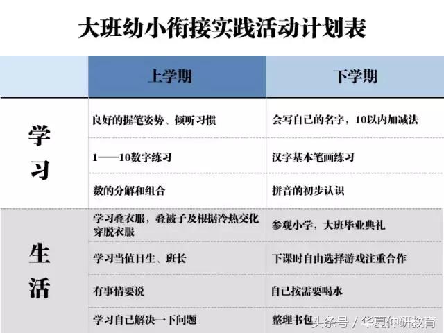 幼儿园托班期末家长会流程及内容,幼儿园托班家长会班级介绍