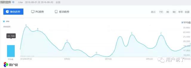 nike内侧磨脚,nike品牌被点名批评是什么原因