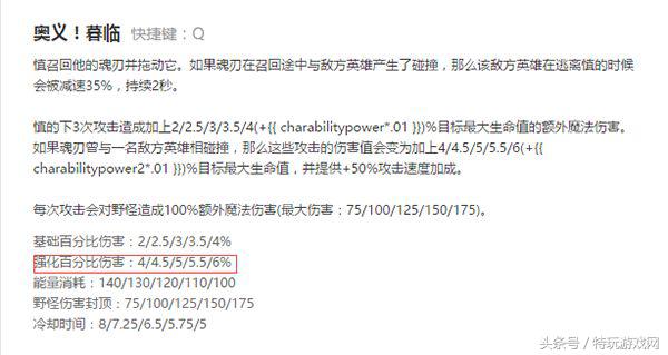 lol后期弱势英雄,lol后期无敌的五个肉阵容