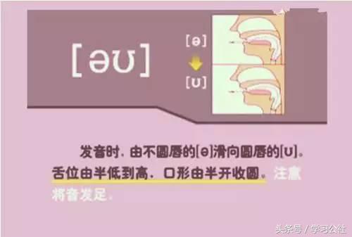 夏沫英语48个音标教学视频,英语音标教学视频48个快速记忆法