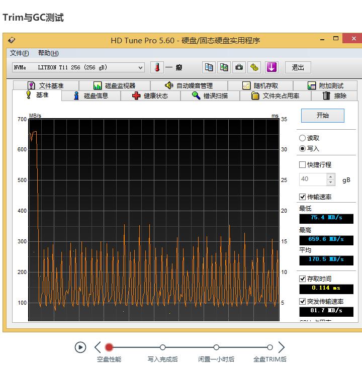 建兴睿速ssd价格,睿速t11评测