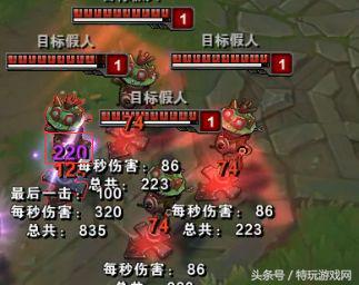 lol敌方太肉打不动法师该出什么装,lol低端局最适合虐菜的英雄