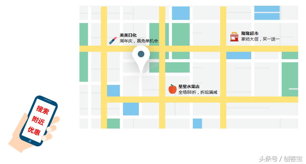 创客宝,创客宝现在怎么样了