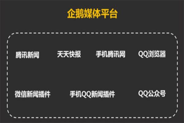 「靖歌阁」企鹅自媒体如何才能让写的文章“飞起来”?