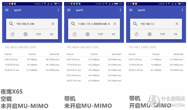 网件jr6100路由器是千兆还是百兆,千兆宽带感觉还是不够快